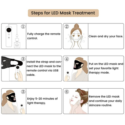 GlowPulse LED Light Therapy Mask